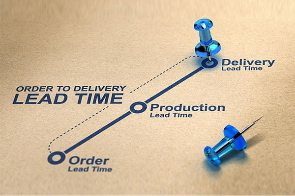 order,to,delivery,lead,time,diagram,over,paper,background,with