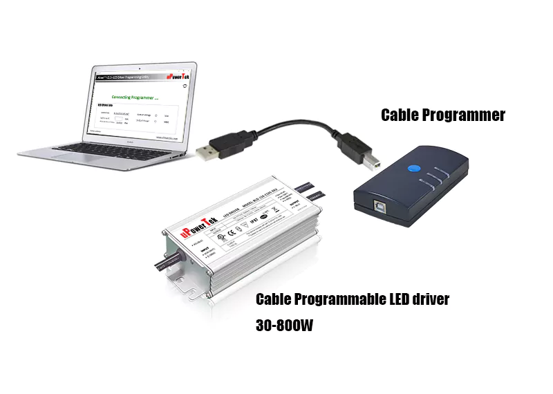cable programming 1