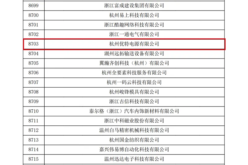 高新技术企业认证截图