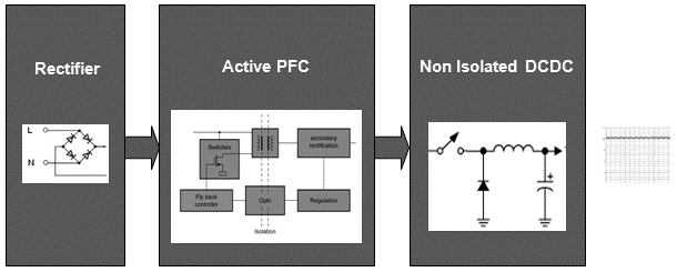 active pfc plus switching dcdc