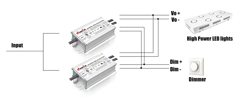 How to choose suitable Constant Current LED driver for your application -  Arrant-Light