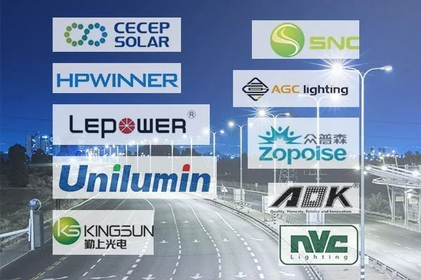 Fabricantes, proveedores de luces de policía halógenas de luz de  advertencia LED de 1,2 M personalizadas de China - Venta al por mayor  directa de fábrica - Xingyuan