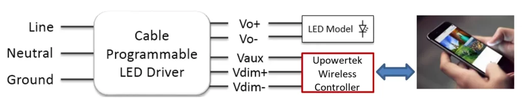 схема подключения контроллера