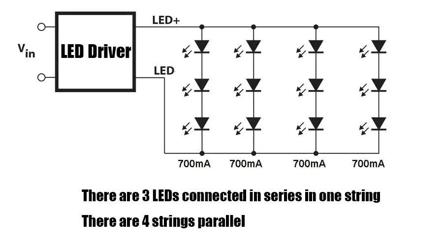 LEDs seriell und parallel