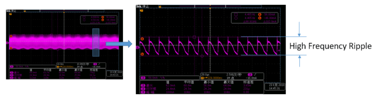 Reducing Flickering (Flashing and Blinking) for Sports Lighting - uPowerTek