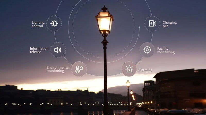 what is smart street lighting using 800