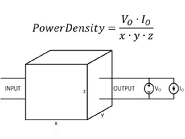 3.power density