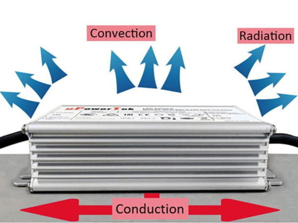 5. gestion thermique