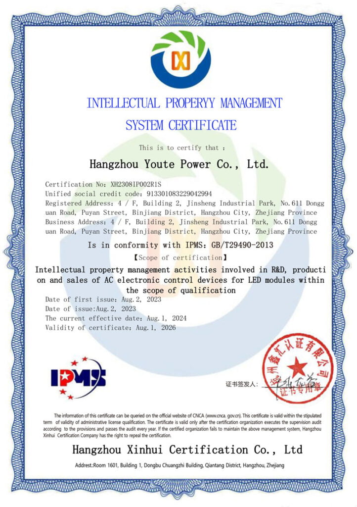 intellectual property management system certification