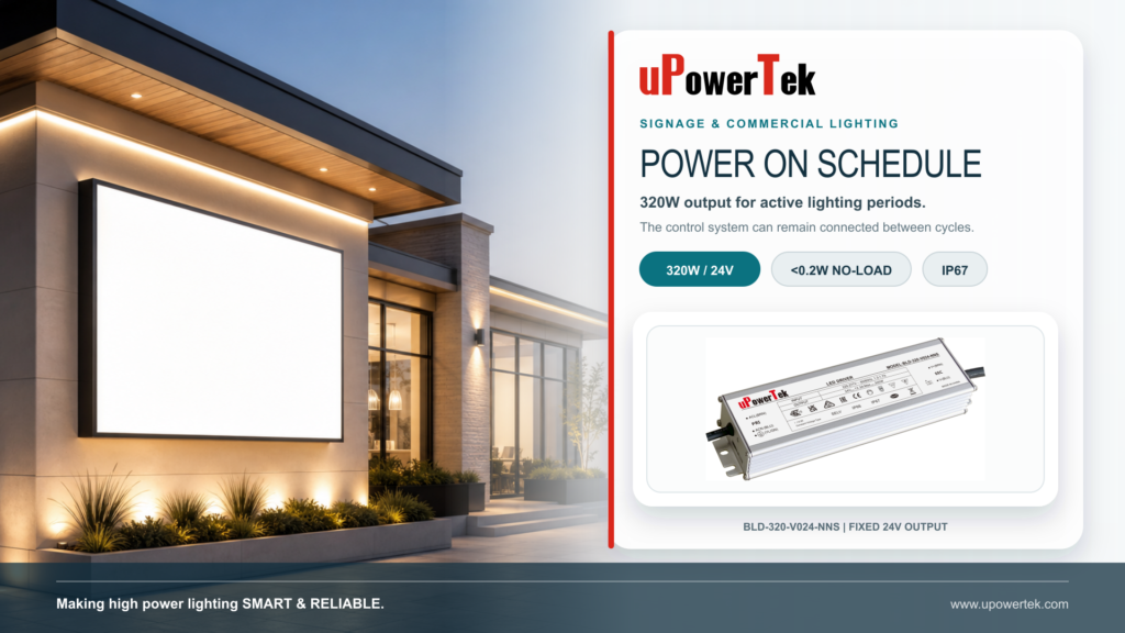 c bld 320 v024 commercial signage 16x9 v2