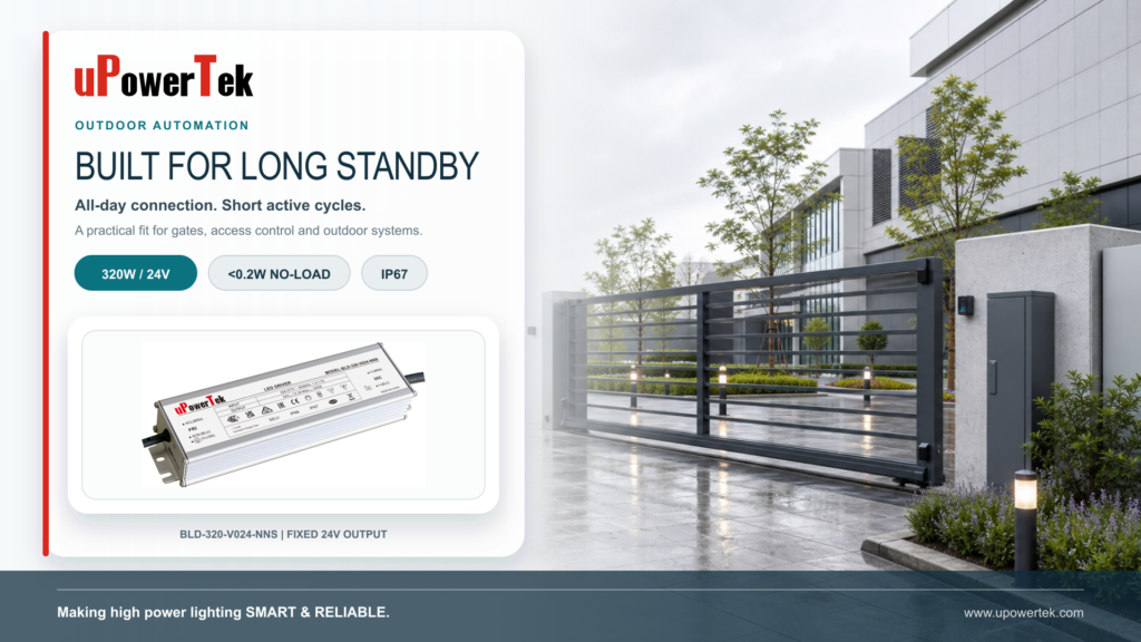 d bld 320 v024 outdoor automation 16x9 v2